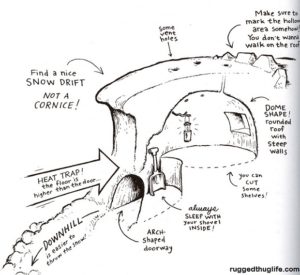 Winter Survival: How To Build A Snow Shelter - Survivopedia