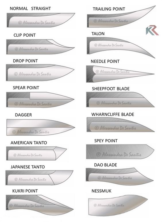 best knives for self defense